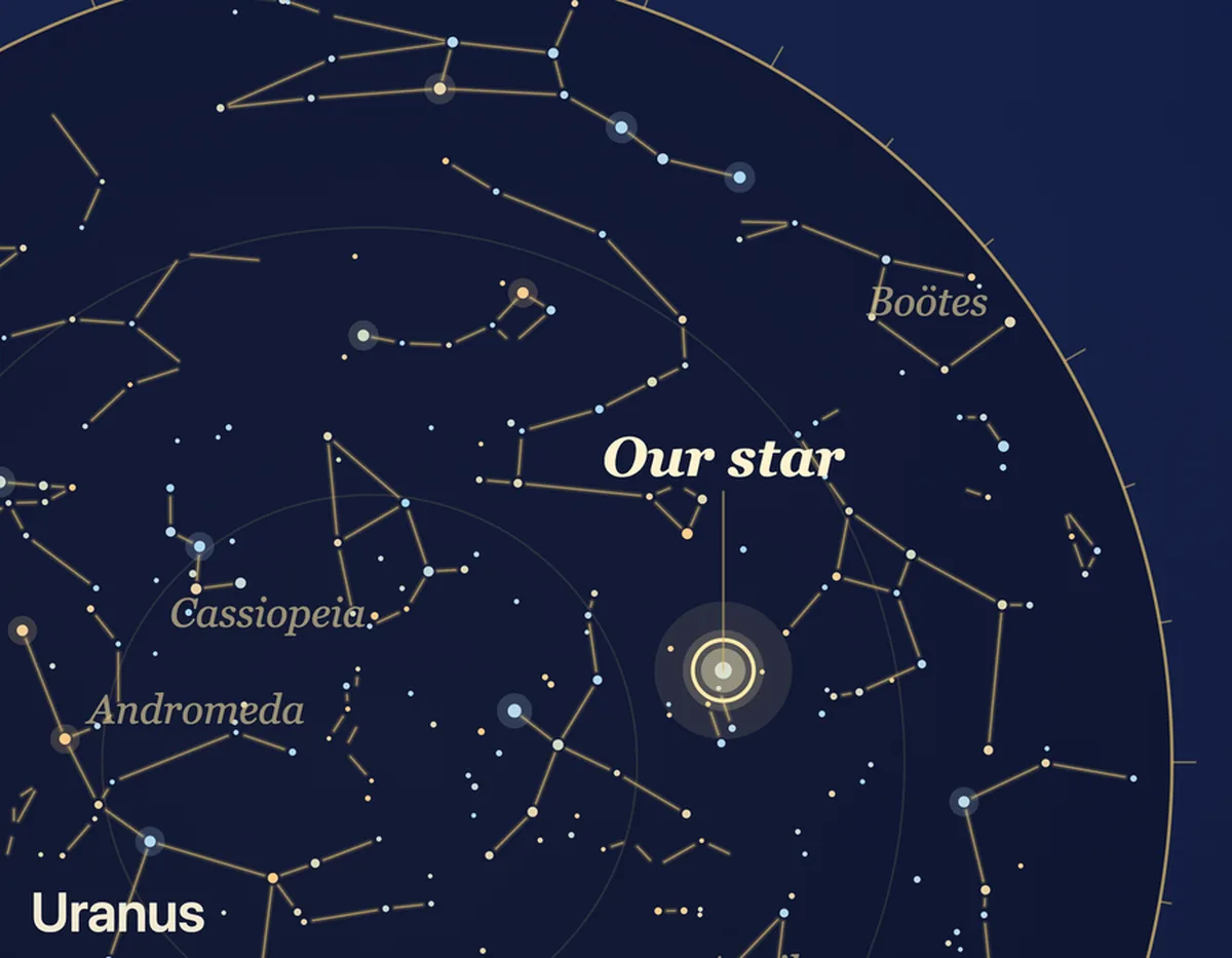 Close-up of an anniversary star map: a featured star labeled 'Our star' among real constellations, with the Moon nearby.