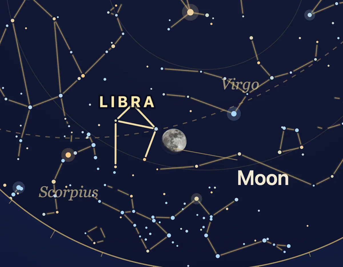 Close-up of a wedding star map: the Moon in Libra with constellation lines and the planets labeled.